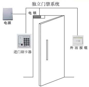 ��(d��)��<a href=http://www.5ycf.com/products/mjxt/ target=_blank class=infotextkey>�T��</a>ϵ�y(t��ng).jpg
