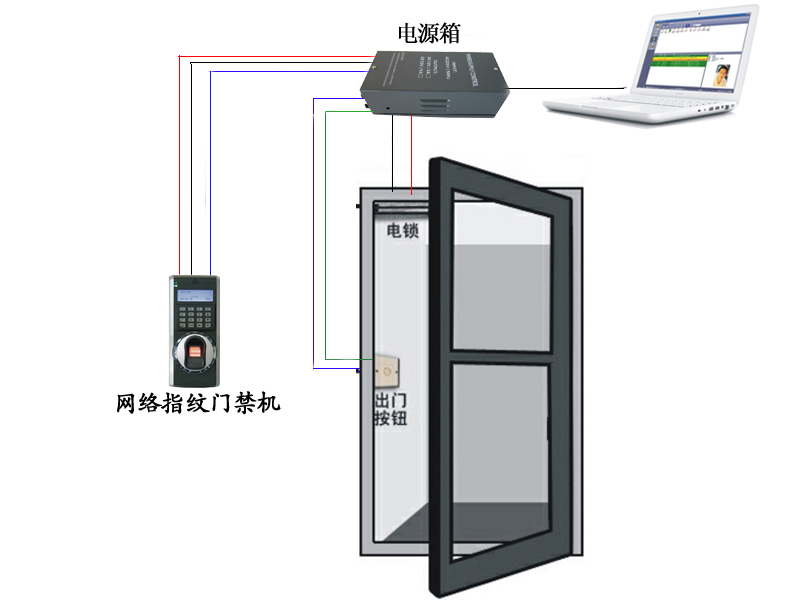 F7ָ�y<a href=http://www.5ycf.com/products/mjxt/ target=_blank class=infotextkey>�T��</a>ϵ�y.jpg